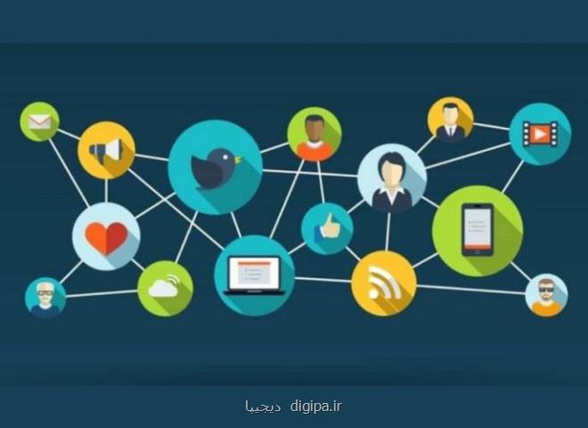 حفظ حریم دیجیتال در ترید